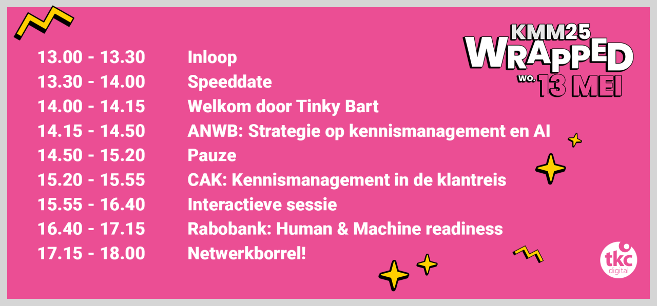 Kmm25 wrapped programma laatste